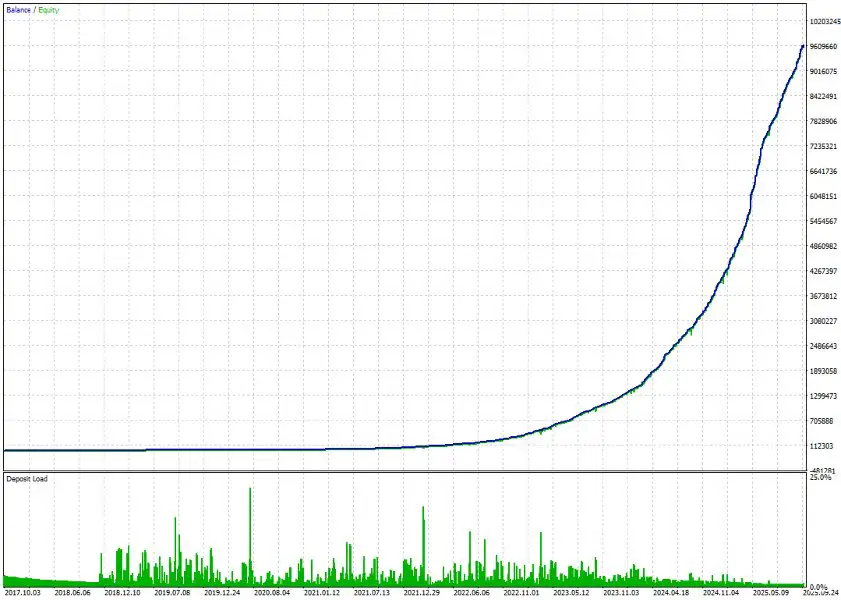 Nimora MT5-Preview-1 Nimora MT5-Preview-1