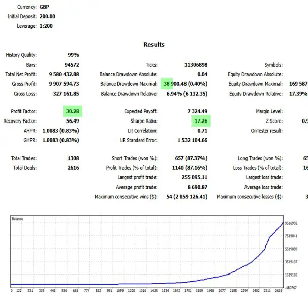 Nimora MT5-Preview-2 Nimora MT5-Preview-2
