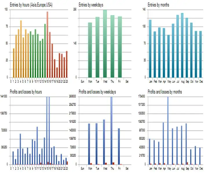 Nimora MT5-Preview-3 Nimora MT5-Preview-3