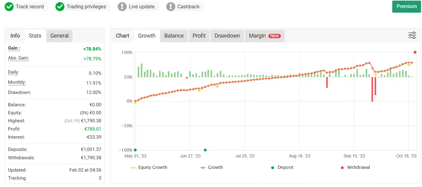 Robotica Trading Dynamic Gold Robot MT5_Preview-1 Robotica Trading Dynamic Gold Robot MT5_Preview-1
