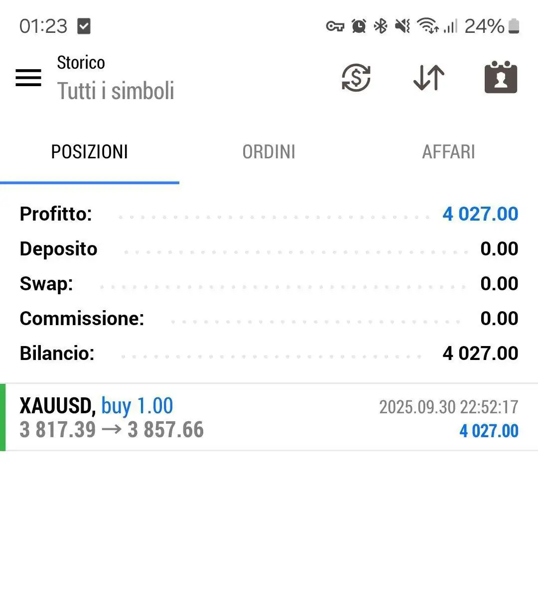 Robotica Trading Dynamic Gold Robot MT5_Preview-2 Robotica Trading Dynamic Gold Robot MT5_Preview-2