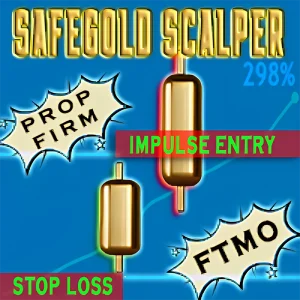 SafeGold Scalper EA MT4-Logo