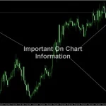 SafeGold Scalper EA MT5-Preview-5