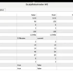 ScalperRobotrader MT4-Preview-4