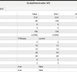 ScalperRobotrader MT4-Preview-5