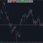 Solo CoreX MT5-Preview-3