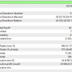Solo Zening MT5-Preview-2