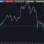 Solo Zening MT5-Preview-3