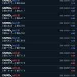 Super Scalper Gold Killer EA MT5-Preview-2