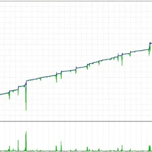 TurboX MT5-Preview-1