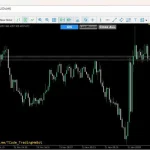 TurboX MT5-Preview-4