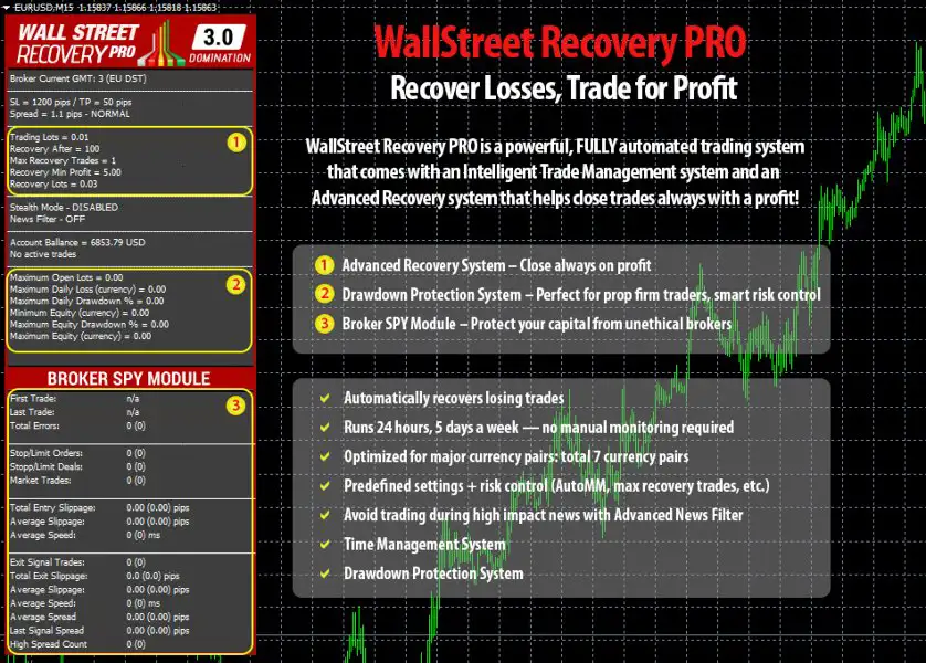 WallStreet Recovery PRO MT4-Preview-1 WallStreet Recovery PRO MT4-Preview-1