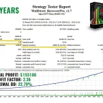 WallStreet Recovery PRO MT4-Preview-2