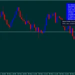 XAUdotM1xll MT4-Preview-2