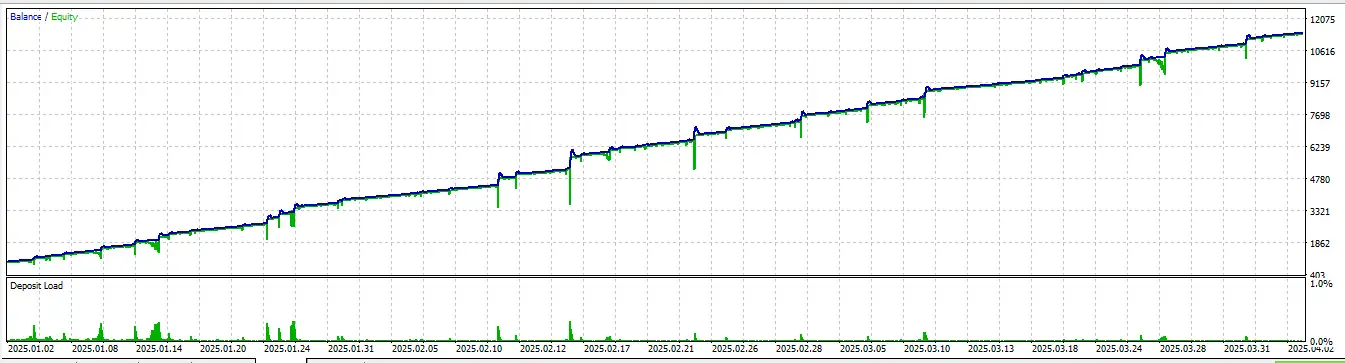 XTO MT5-Preview-1 XTO MT5-Preview-1