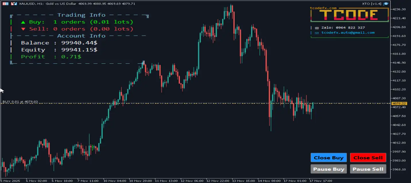XTO MT5-Preview-3 XTO MT5-Preview-3