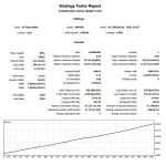 AI Forex Robot MT4-Preview-1
