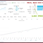 Aura Ultimate EA MT5-Preview-2