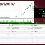 Aura Ultimate EA MT5-Preview-5