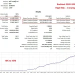 EA Gold ISIS MT5-Preview-6