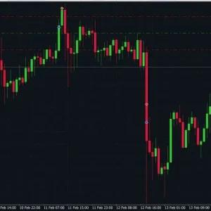 EURO AI EA MT5-Preview-3