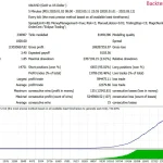 Eclipse Trading EA MT4-Preview-1