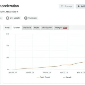 Forex EA MT4-Preview-1
