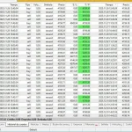 Forex EA MT4-Preview-2