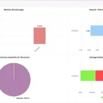 Galaxy AI Gold MT5-Preview-2