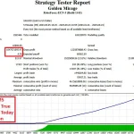 Golden Mirage MT4-Preview-4
