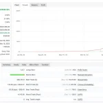 IS VIP Golden MT4-Preview-2