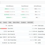 Immortal Dynasty EA MT4-Preview-2