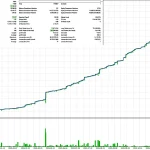 Iron Silk MT5-Preview-1