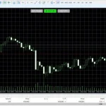 MoneyFast EA MT5-Preview-3