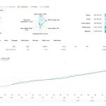 Quantum King EA MT4-Preview-1