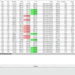 Sigma Trend Protocol EA STP MT4-Preview-2