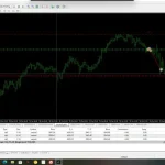 Sigma Trend Protocol EA STP MT4-Preview-6