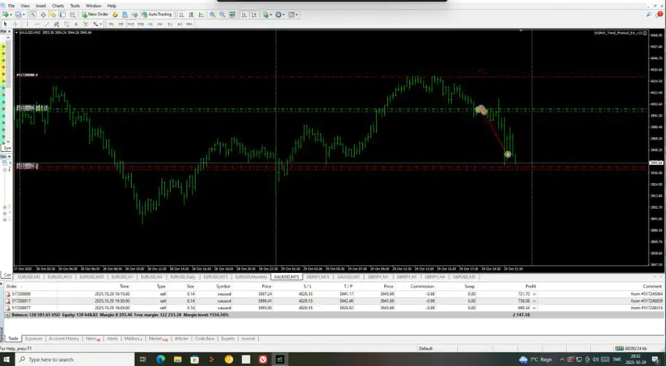 Sigma Trend Protocol EA STP MT4-Preview-6 Sigma Trend Protocol EA STP MT4-Preview-6