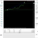 Sigma Trend Protocol EA STP MT4-Preview-8