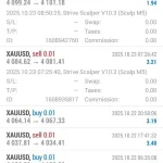 Strive Scalper EA MT4-Preview-5