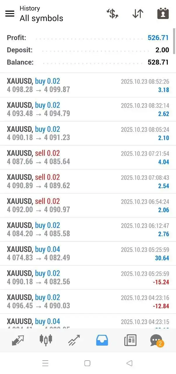 Strive Scalper EA MT4-Preview-7 Strive Scalper EA MT4-Preview-6