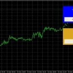 TG xauusd scalper M1 MT4-Preview-1