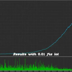 Ultra Pure MT5-Preview-1