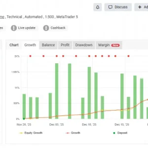 Gold Heist EA MT5-Preview-1