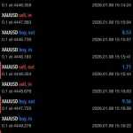 Gold Hunter EA MT5-Preview-1