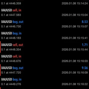 Gold Hunter EA MT5-Preview-1