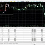 Highly Profitable Gold Scalper MT5-Preview-4