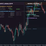 MOMOBOT MT5-Preview-1