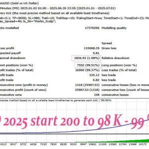 Merlin Scalp EA MT4-Preview-1