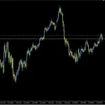 Merlin Scalp EA MT4-Preview-3